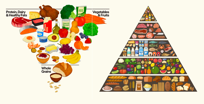 The Pyramid Failed Our Kids: Why 2026 is the Year We Feed Their Minds, Not Just Their&nbsp;Bellies